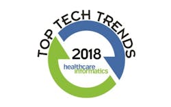 Hci Top Tech Trends 2018 Logo Hci Top Tech Trends 2018 Logo