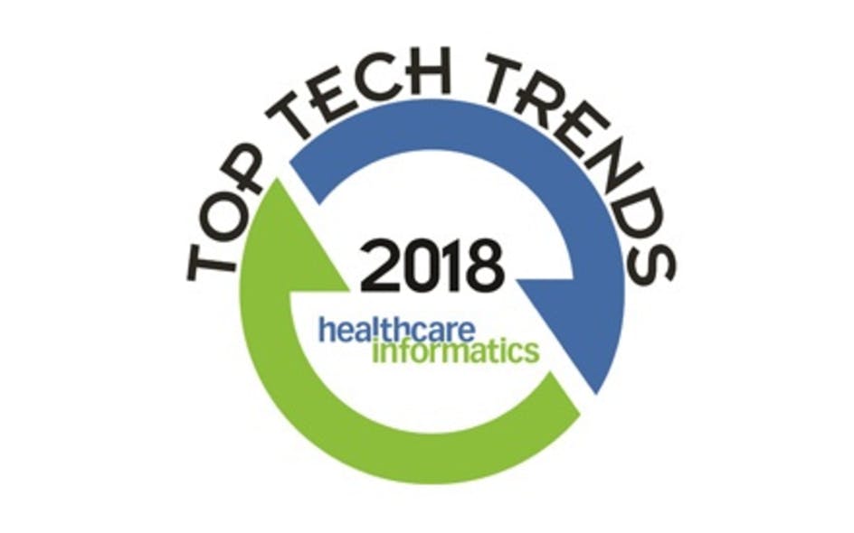 Hci Top Tech Trends 2018 Logo