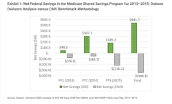 Naacos Snippet 0 Naacos Snippet 0