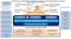 Figure For The Hmt Byline Article Andy De 10 24 18 635x357 Figure For The Hmt Byline Article Andy De 10 24 18 635x357