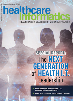 Fourth Quarter 2018 cover image Fourth Quarter 2018 cover image