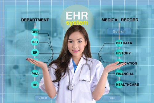 Ehr Medical Terms