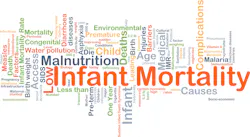 Infant Mortality 5ddbdd8d588db Infant Mortality 5ddbdd8d588db
