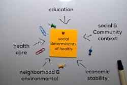 Sdoh 5e4ec6d62b52d Sdoh 5e4ec6d62b52d