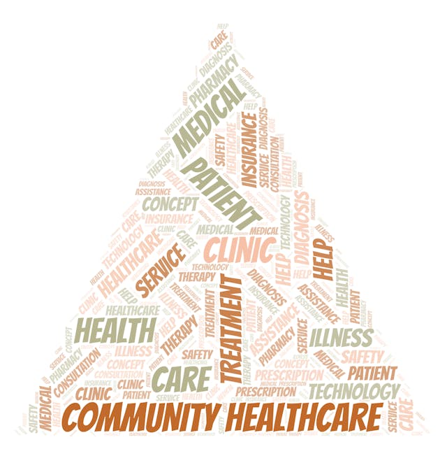 Research Studies Suggest Complex Care Requires Ecosystem Approach, Long ...