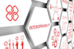Interoperability Graphic 5e9f68fd2436a Interoperability Graphic 5e9f68fd2436a