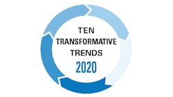 Hci Trans Trensd2020 Logo 5ec2953c851b4 Hci Trans Trensd2020 Logo 5ec2953c851b4