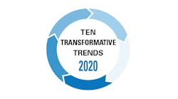 Hci Trans Trensd2020 Logo