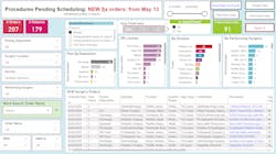 Vinay Vaidya Surgeries Scheduling Dashboard Vinay Vaidya Surgeries Scheduling Dashboard