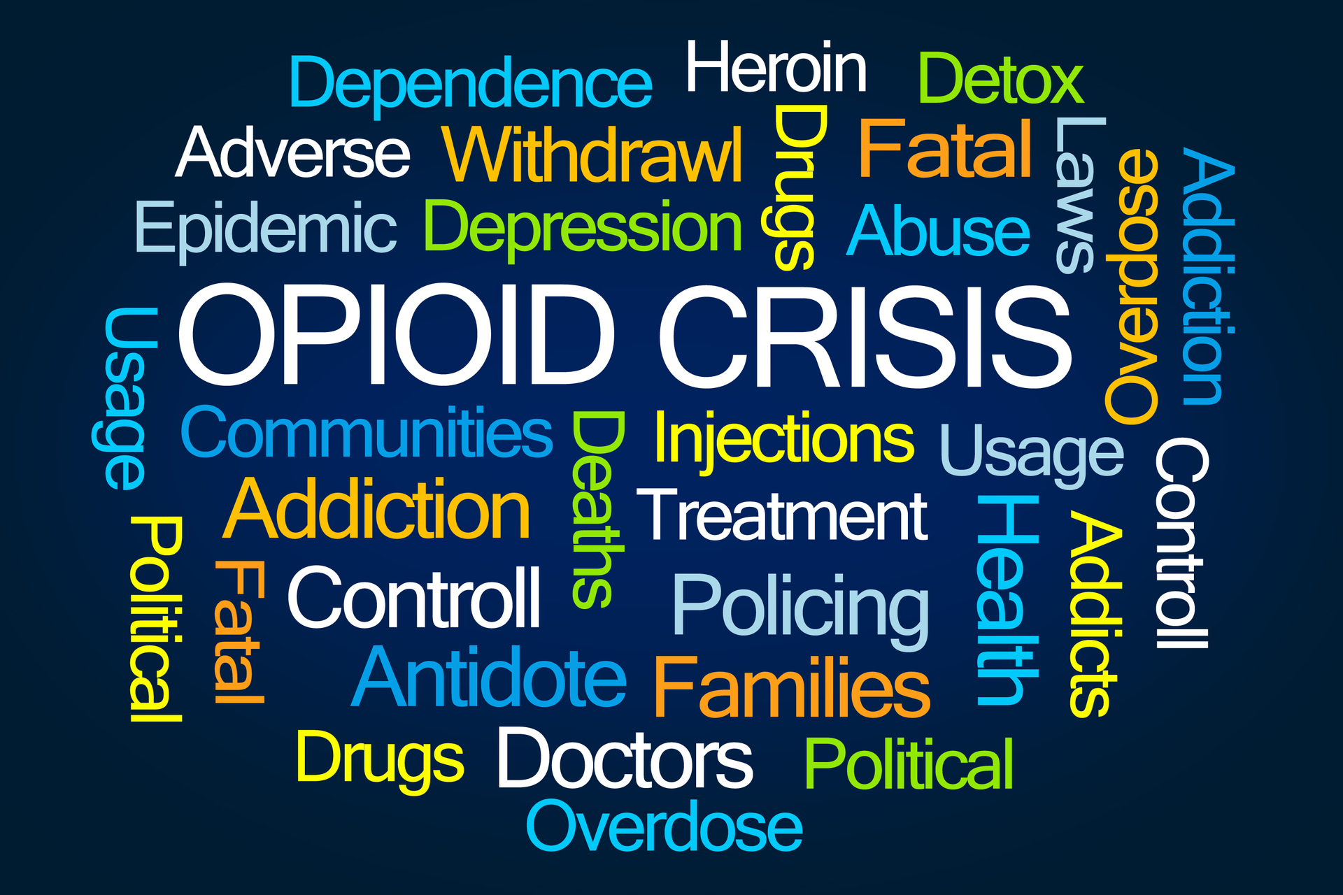 Bigstock Opioid Crisis Word Cloud On Bl 171455594 5f47c9bc6b97d