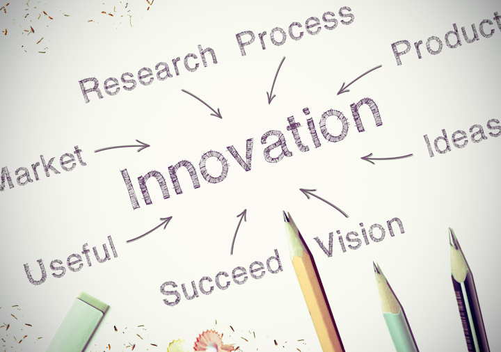 Innovation Sheet
