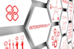 Interoperability Graphic 5fad709ed6d85 Interoperability Graphic 5fad709ed6d85