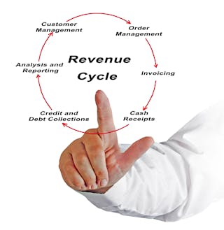 Revenue Cycle Circle