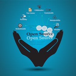 Interoperbility Open Source 5fe37f1b3ae49 Interoperbility Open Source 5fe37f1b3ae49