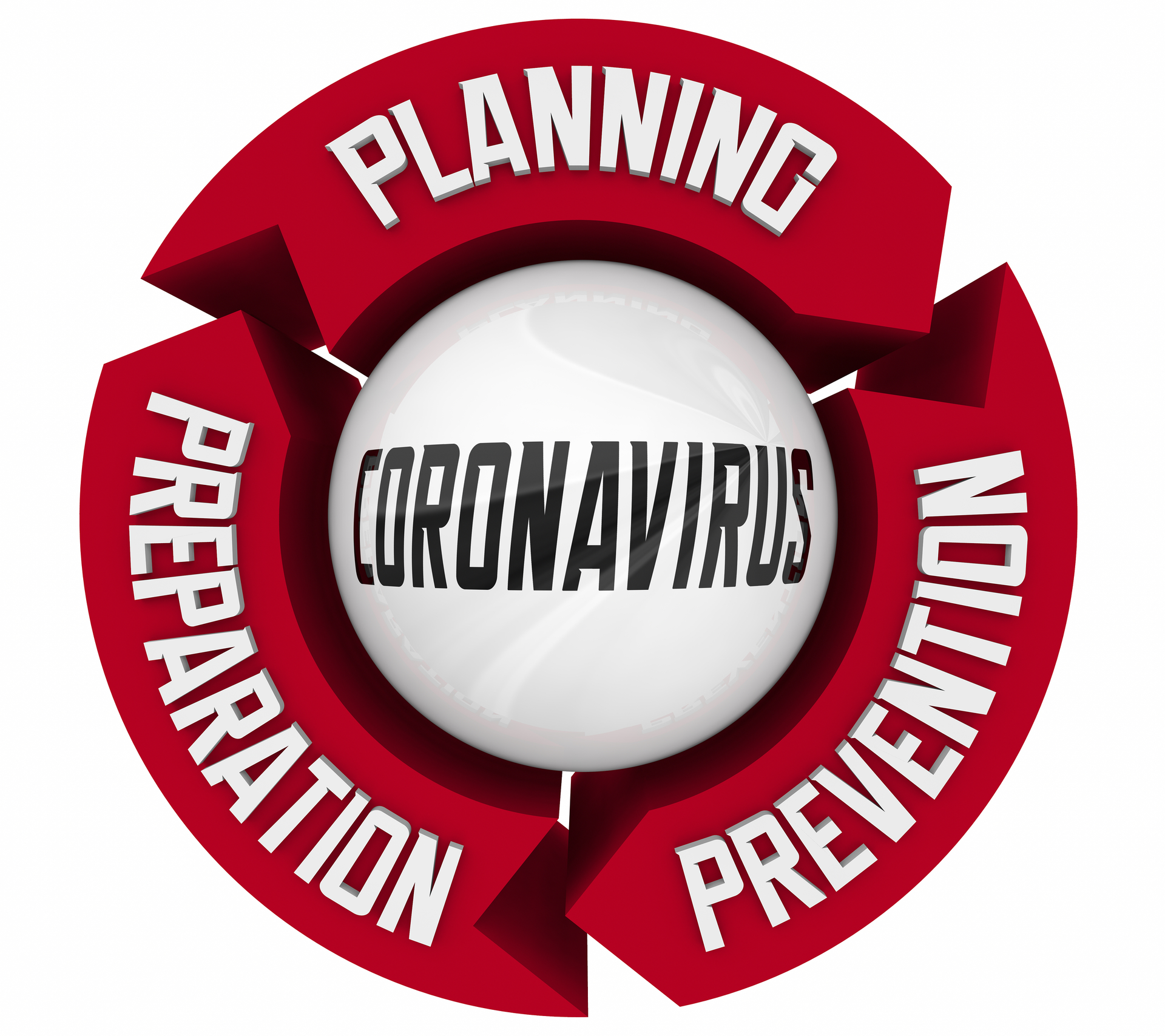 Covid 19 Planning 6006f67c680c1