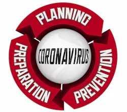 Covid 19 Planning 6006f67c680c1