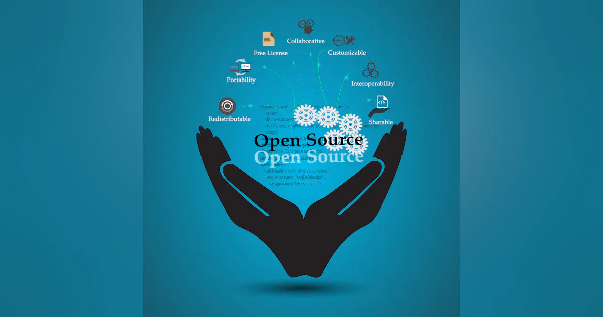 Interoperbility Aneesh Chopra on the Evolution Toward a ‘Must Share’ Interoperability ...
