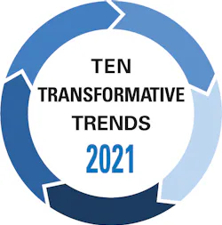 Ten Trans Trends Logo2021 6053b7deca0ac Ten Trans Trends Logo2021 6053b7deca0ac