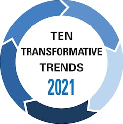 Ten Trans Trends Logo2021