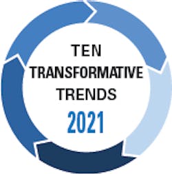 Ten Trans Trends Logo2021 6053b95d7f169 Ten Trans Trends Logo2021 6053b95d7f169