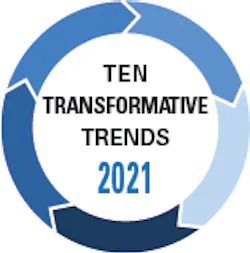 Ten Trans Trends Logo2021 6053b99281fc1 Ten Trans Trends Logo2021 6053b99281fc1