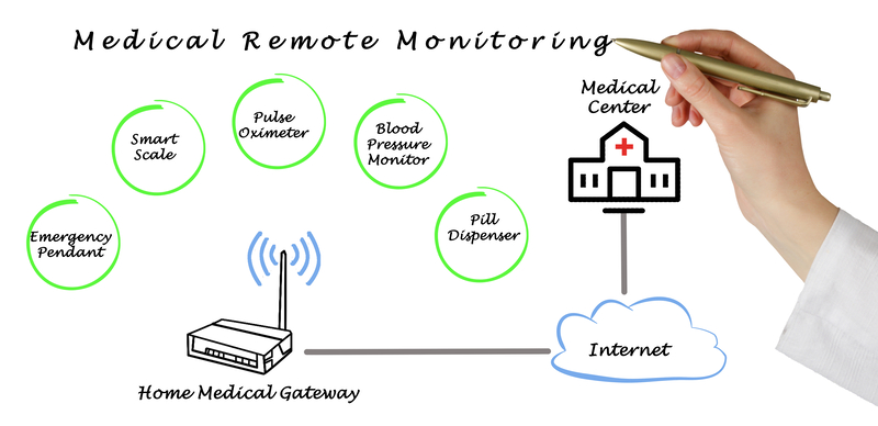 Dreamstime S 85670902 6077bab99b92e