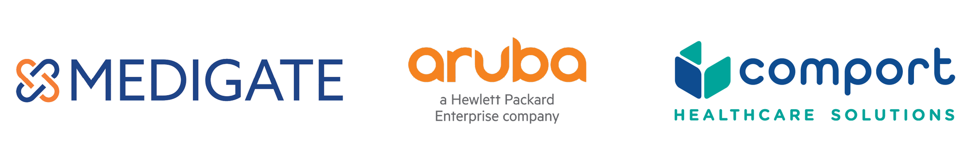 Medigate + Aruba + Comport