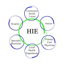 Dreamstime Xl 222762444 611aba9ec0a27 Dreamstime Xl 222762444 611aba9ec0a27