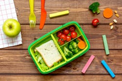 Dreamstime Xl 80510879 6140e7d00920e Dreamstime Xl 80510879 6140e7d00920e