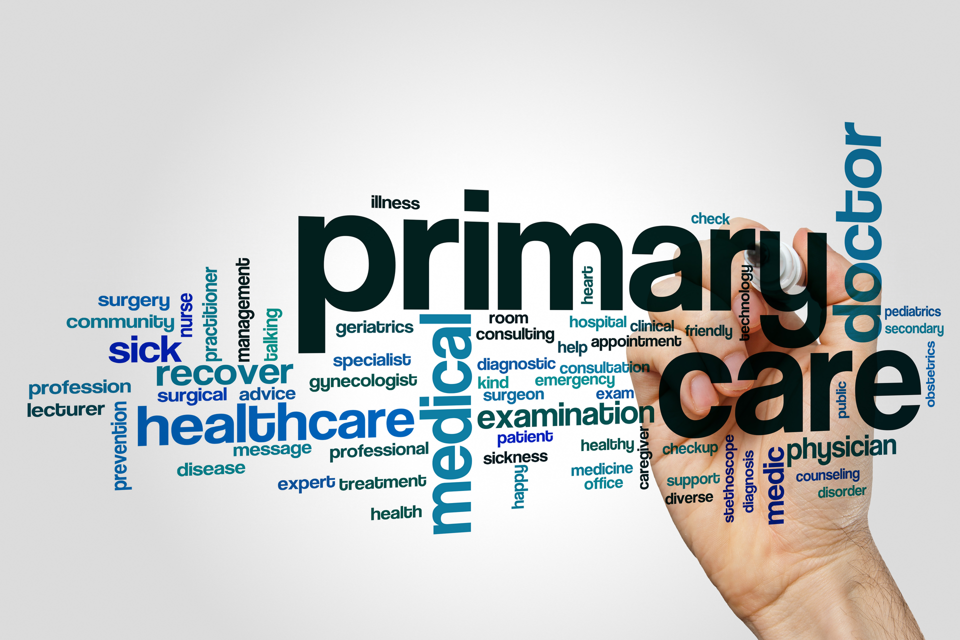 Primary health care. Primary health care. Care все значения. Primary care is. Primary secondary tertiary.