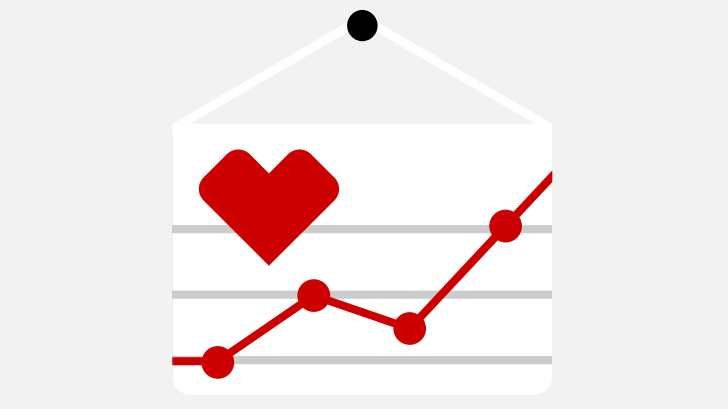 Cvs Q4 Art Chart 62041f6e7ec08
