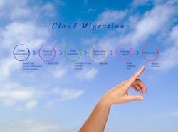 Dreamstime L 84304994 62ac9fc802122 Dreamstime L 84304994 62ac9fc802122