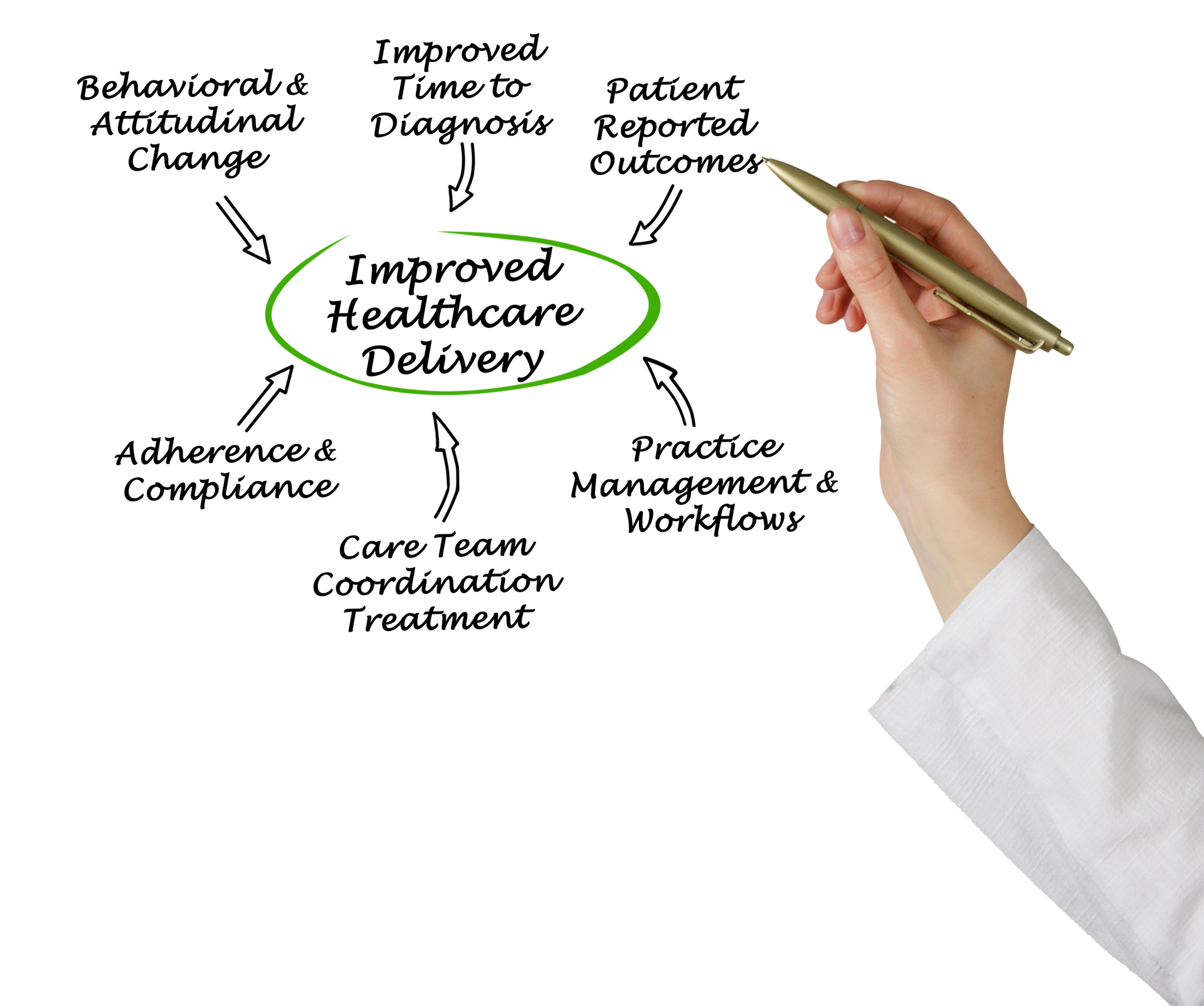 Dreamstime L 85617743 62a89346a590b