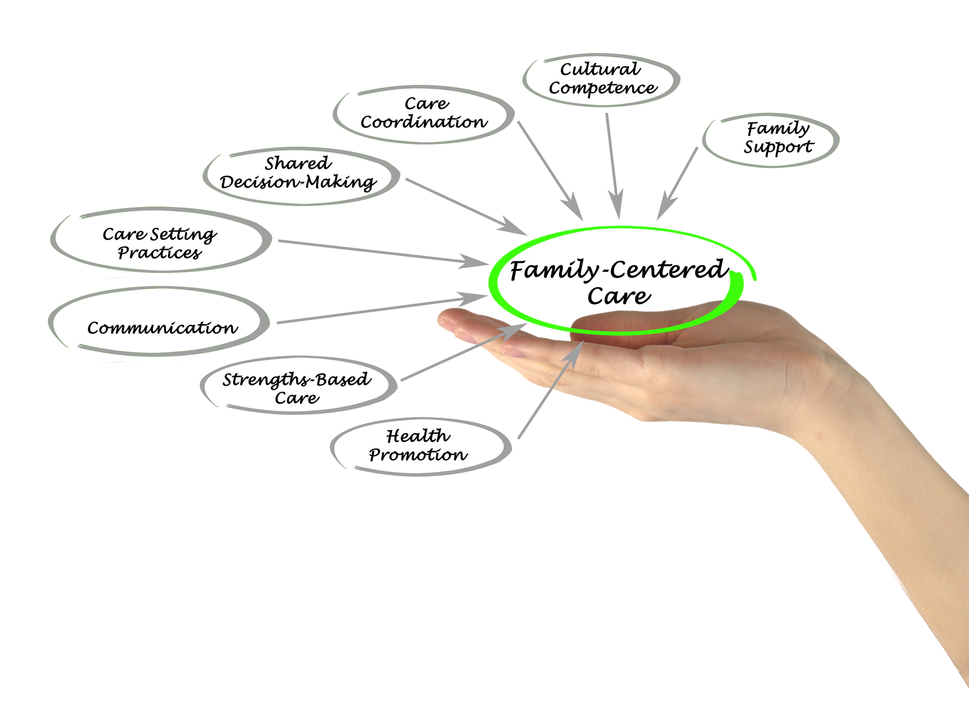 Dreamstime L 85621575 632a0a87e6f8a