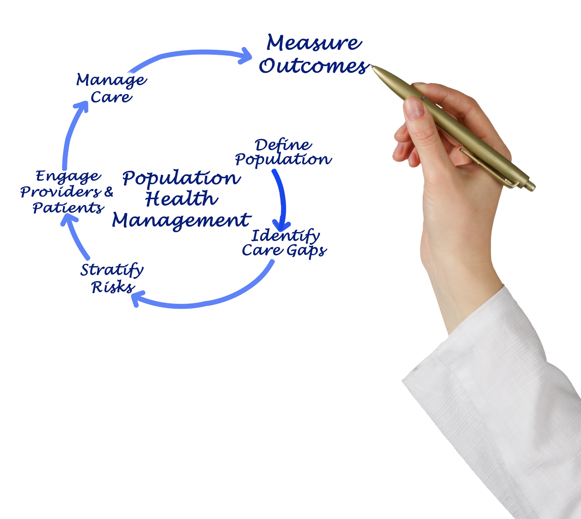 Dreamstime Xl 106650457 6508b4b51c7b3