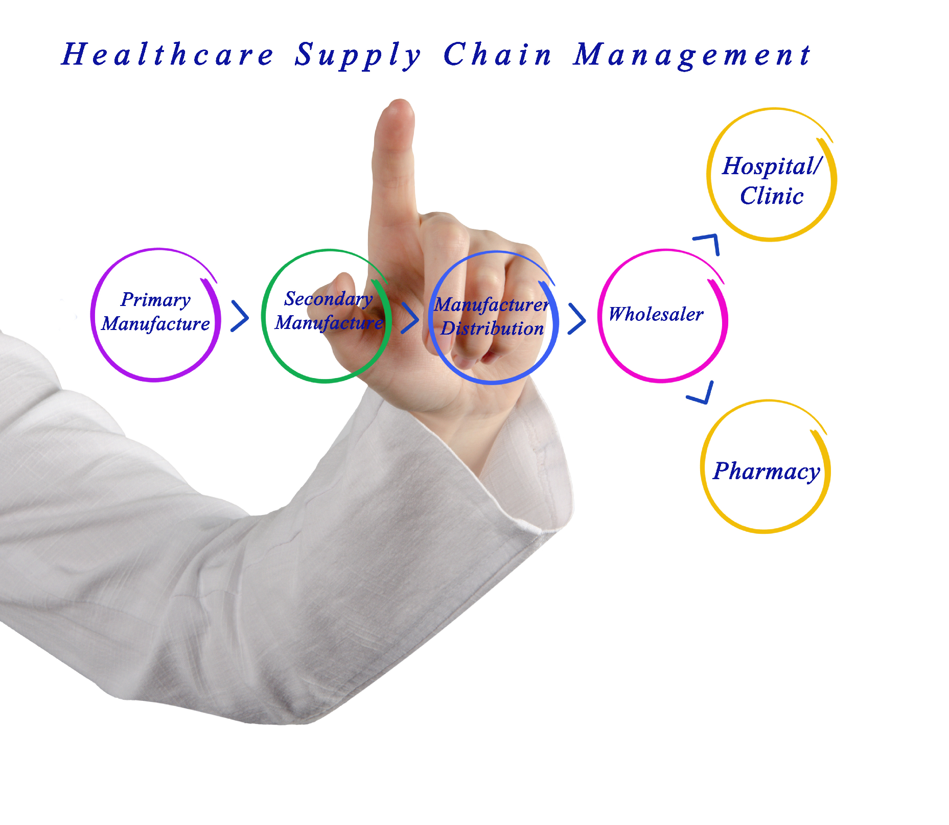 Dreamstime M 239805685 65243e9b9c976