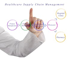 Dreamstime M 239805685 65243e9b9c976 Dreamstime M 239805685 65243e9b9c976