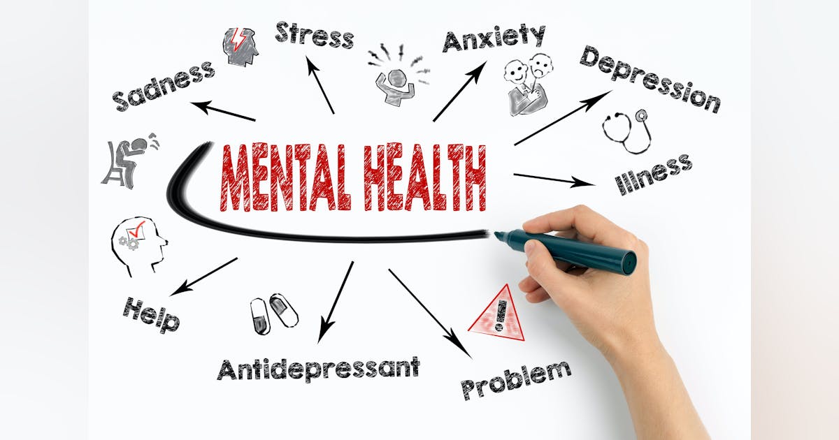 Study: ACOs Having No Effect on Mental Health Study: ACOs Having No Effect on Mental Health