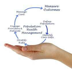 6554f6ea625259001ec17926 Dreamstime Xxl 131512555 6554f6ea625259001ec17926 Dreamstime Xxl 131512555