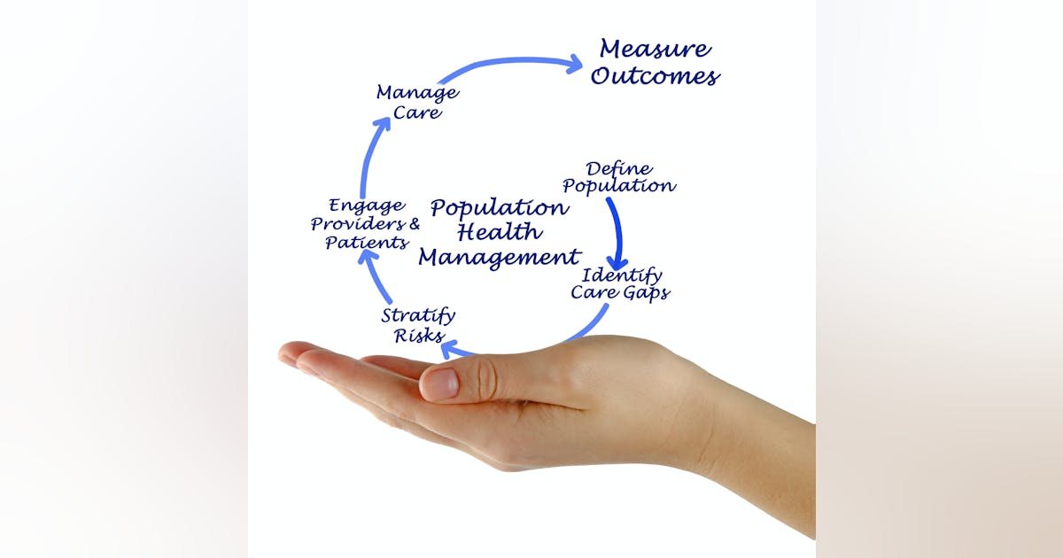 Arcadia’s Anna Basevich on the Evolution of Clinically Integrated Networks Arcadia’s Anna Basevich on the Evolution of Clinically Integrated Networks
