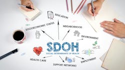 Survey finds that service offerings addressing SDOH have decreased