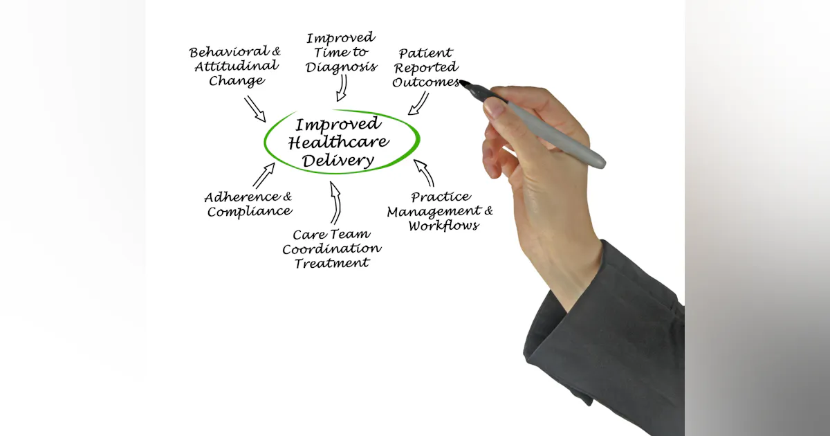 Bringing PREMs and PROMs Into Value-Based Care Bringing PREMs and PROMs Into Value-Based Care