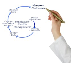 6705dee1fc1a6993a4e75e46 Dreamstime Xl 106650457 6705dee1fc1a6993a4e75e46 Dreamstime Xl 106650457