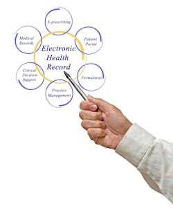 671c0a9bb855525e9098b0bc Dreamstime Xl 106651021 671c0a9bb855525e9098b0bc Dreamstime Xl 106651021