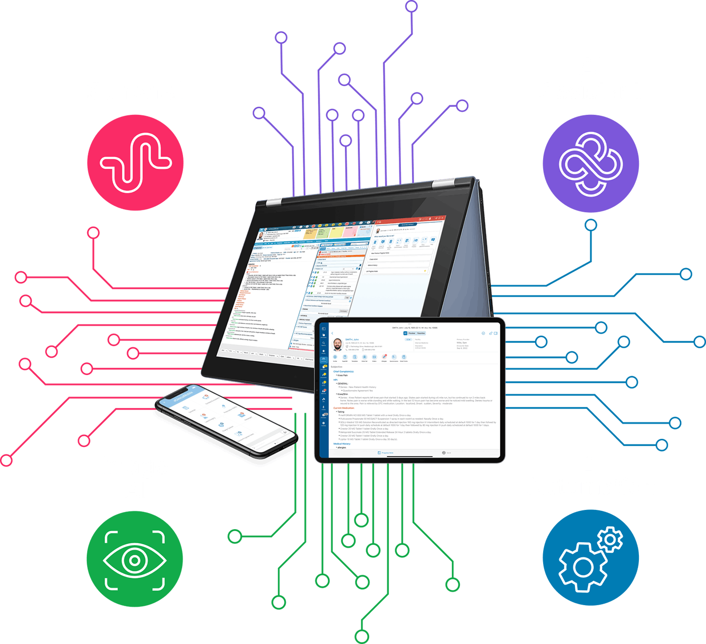 675a106b2cb6064cdcf58458 Eclinicalworksaisolutionsgraphic