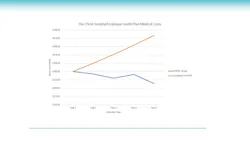 redington1 redington1