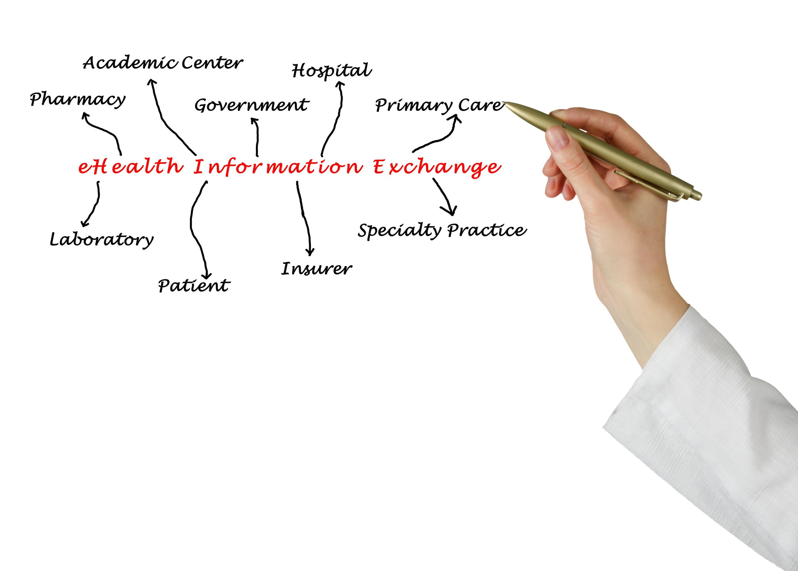 67c7572fabc9ceb0cfbe68e4 Dreamstime L 94373668