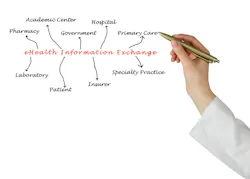 67c7572fabc9ceb0cfbe68e4 Dreamstime L 94373668 67c7572fabc9ceb0cfbe68e4 Dreamstime L 94373668