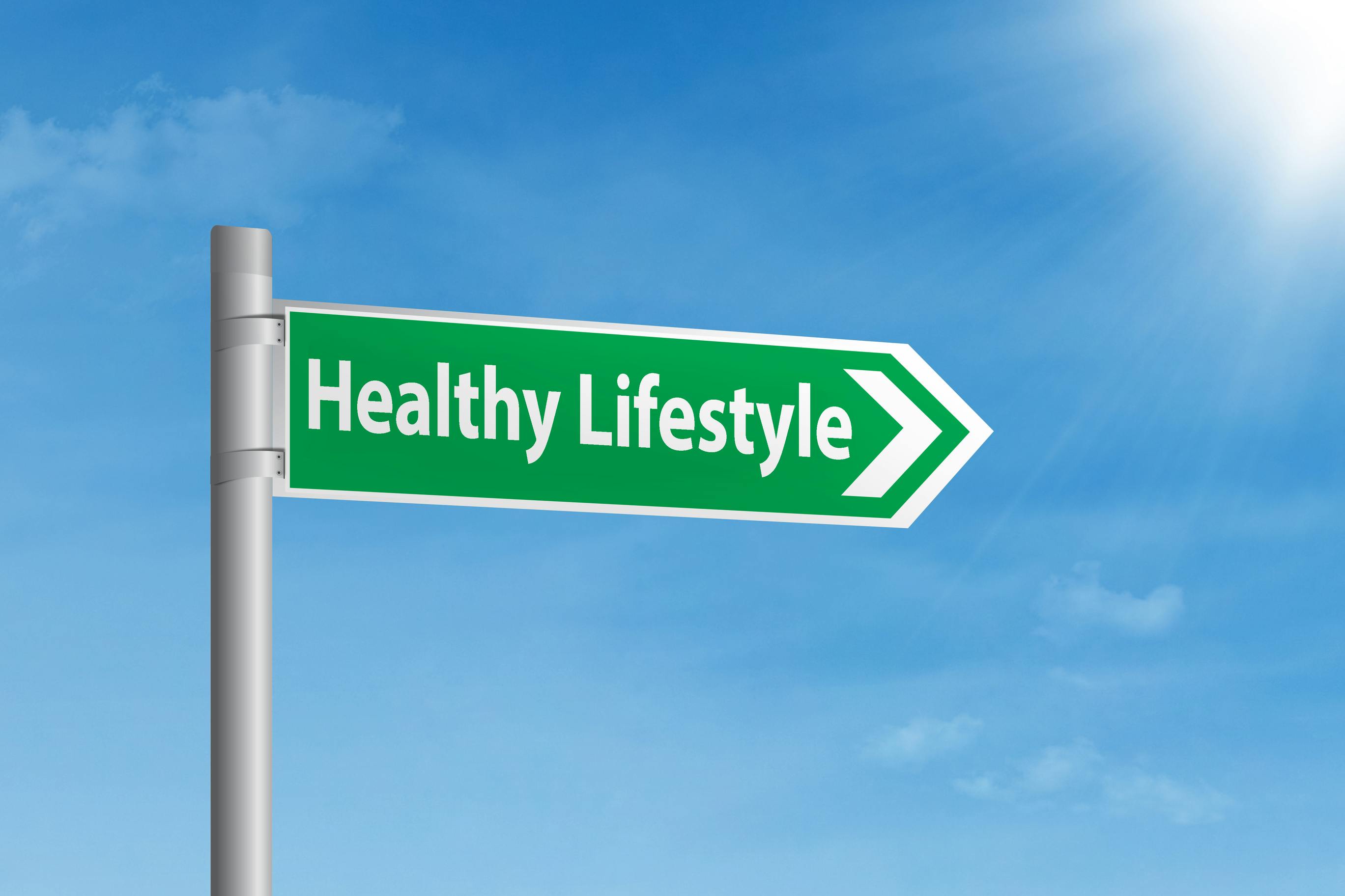 Lifestyle Medicine Assessment Tools Integrated Into Epic