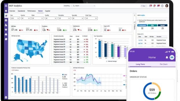 AMN Executives: Staffing Market Ready to Enter New Growth Cycle